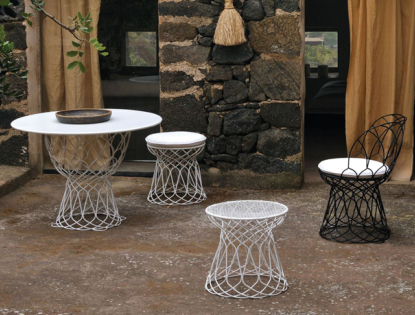 Re-Trouve Collection