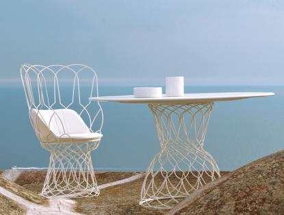 Re-Trouve Collection