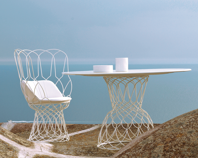 Re-Trouve Collection